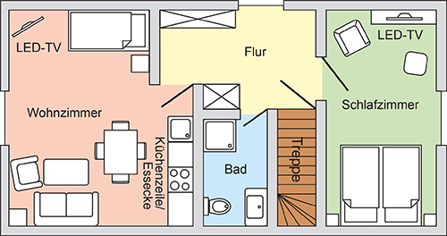 grundriss der wohnung